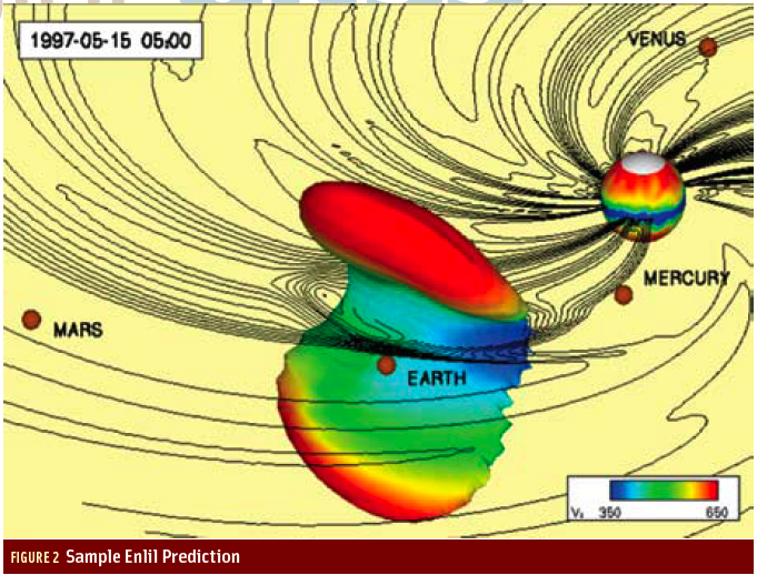 Download The New Solar Return Book Of Prediction Pdf free Solar Return Chart Book Pdf